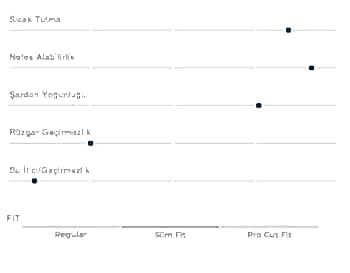 SORA ECHO STELVIO KIŞLIK UZUN KOL FORMA - 7